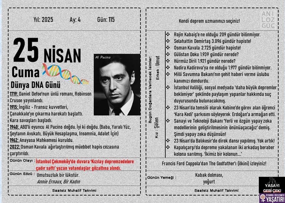 Dünya DNA Günü 1